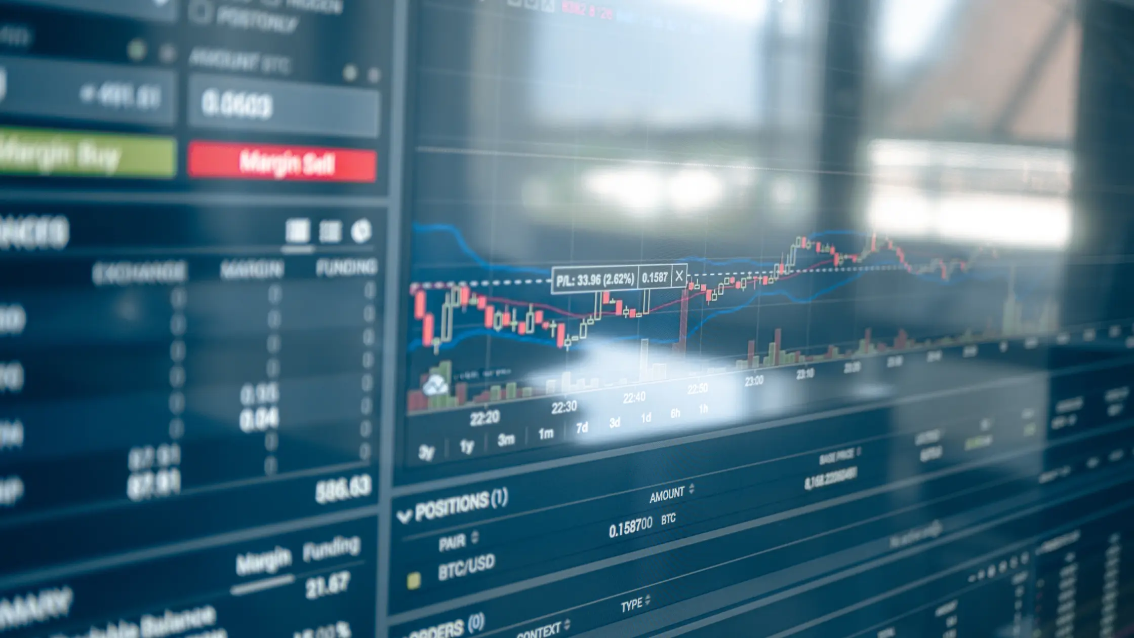 Copy Trading Crypto Futures and Perps in 2025