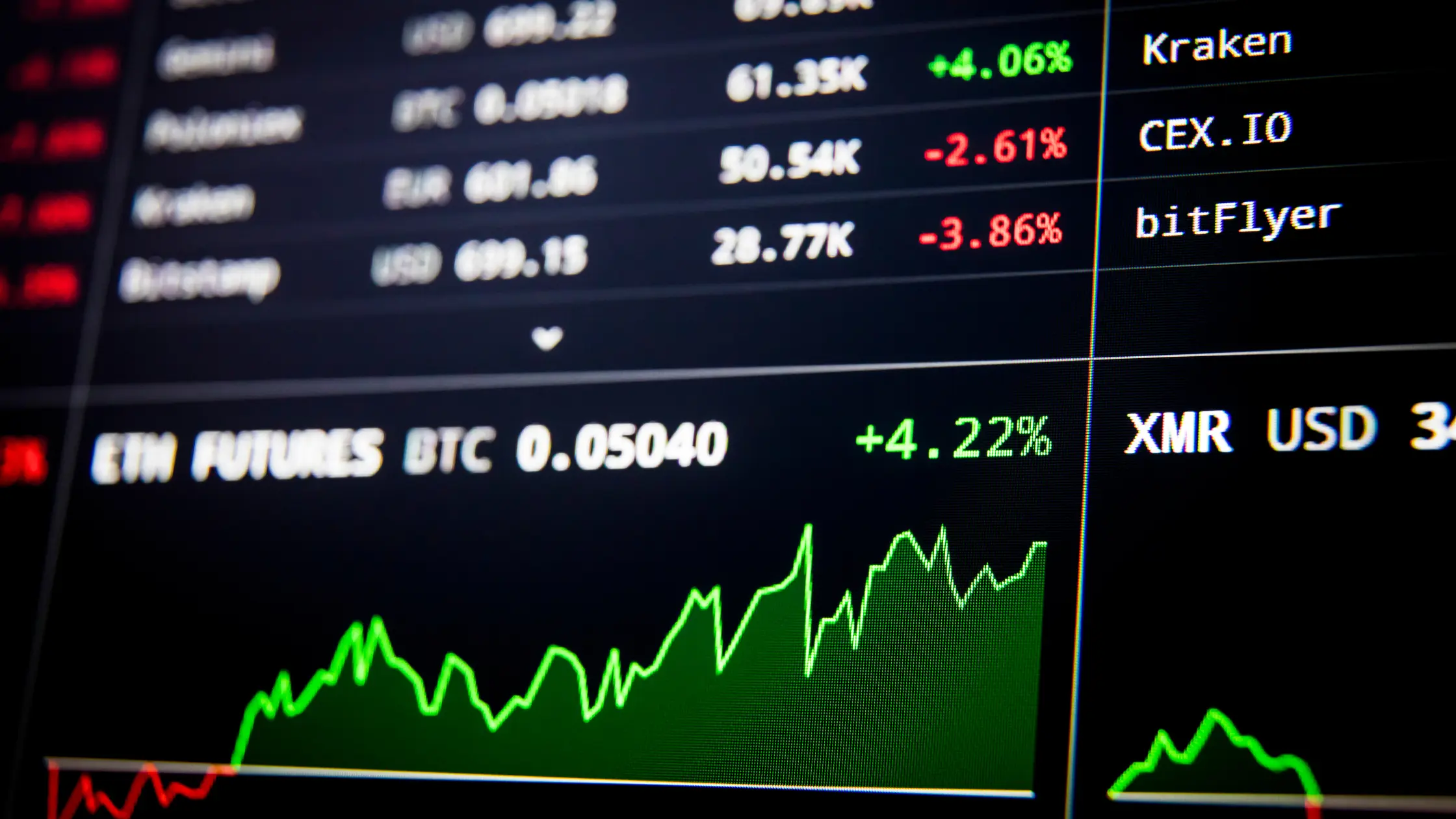 2025 Power User’s Guide to Trading Bots
